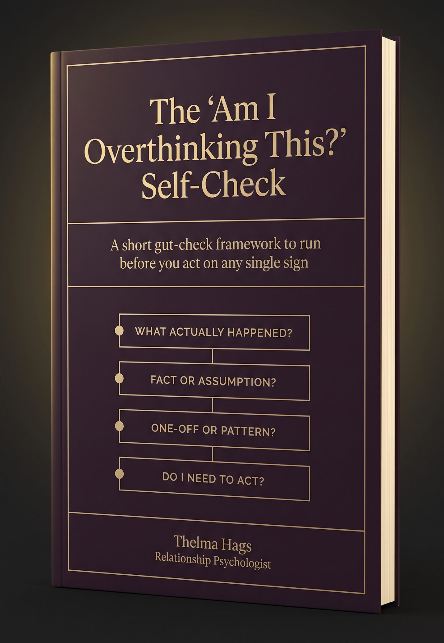 The Am I Overthinking This Self-Check